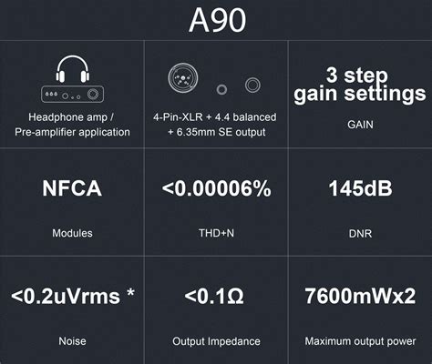 TOPPING A90 Discrete / A90 Headphone Amp – Apos Audio