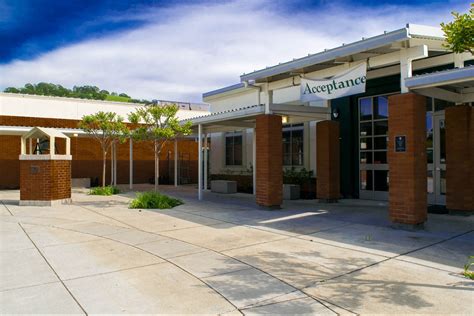 Green Valley Elementary School - Everything Danville, California!