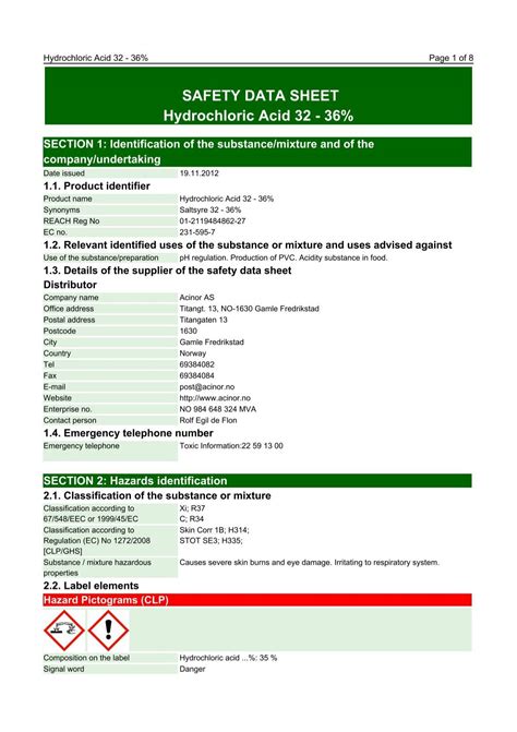 SAFETY DATA SHEET Hydrochloric Acid 32 - 36%