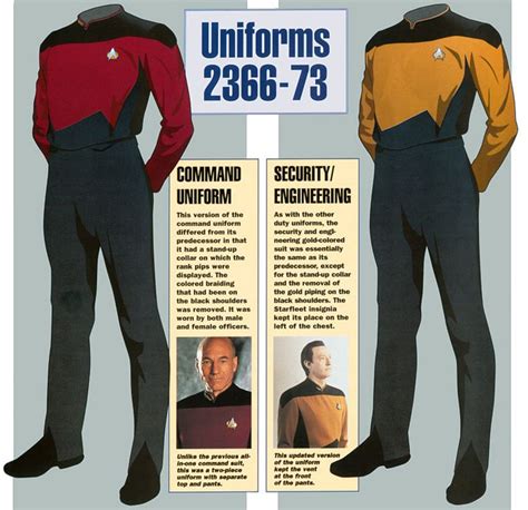 Star Trek Next Generation uniforms season 2 - full article at http ...