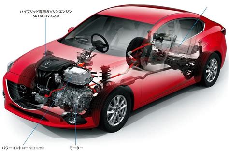 Mazda planning diesel-hybrid - carsales.com.au