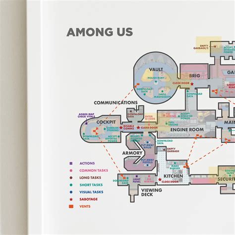 Among Us Walkthrough Guide Map Tasks Sabotage Matte Poster | Etsy