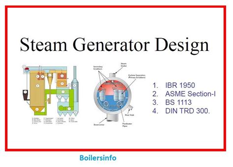 Steam Generator Design Presentation