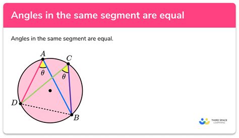 Angles in the Same Segment Are Equal - Steps, Examples & Worksheet