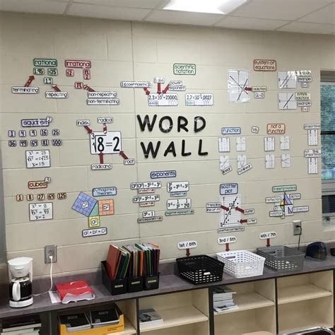 Teacher Mr. Holdren sent a photo of his math word wall. It makes me pretty happy to see t ...