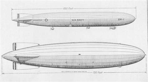 Online aviation history