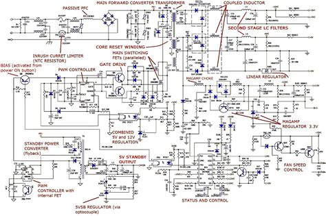 Schematic Diagram Of A Power Supply