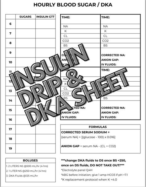 Insulin Drip Sheet DKA Protocol Sheet Nursing Nursing - Etsy