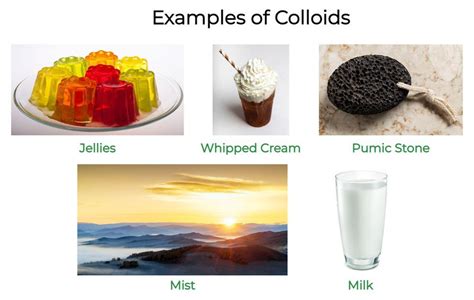 Colloids: Definition, Properties, Classification & Examples