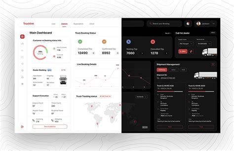 Truck Management Dashboard | UI Design :: Behance