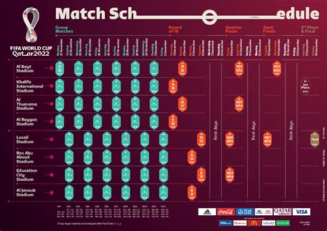 Qatar 2022 Match Schedule