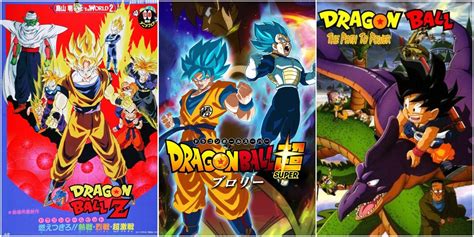 Best DBZ Movies, According To Rotten Tomatoes