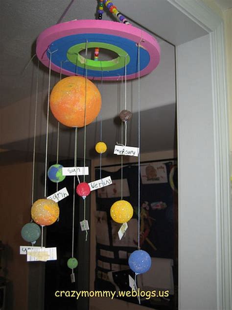 Model Of Solar System Project