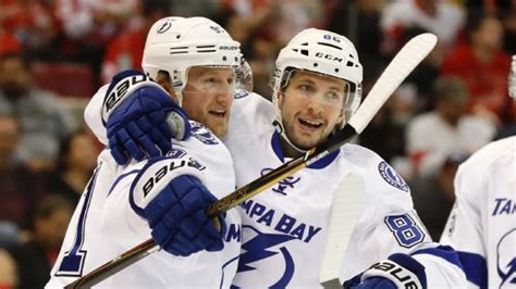 Nikita Kucherov Stats, News, Videos, Highlights, Pictures, Bio - Tampa ...