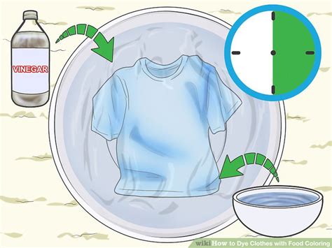 3 Easy Ways to Dye Clothes with Food Coloring - wikiHow