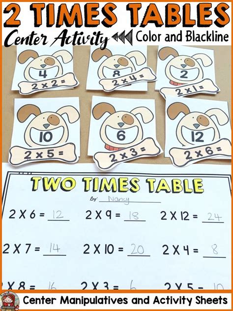 2 TIMES TABLE: CENTER ACTIVITY: MULTIPLICATION | Graphing activities, Elementary math classroom ...