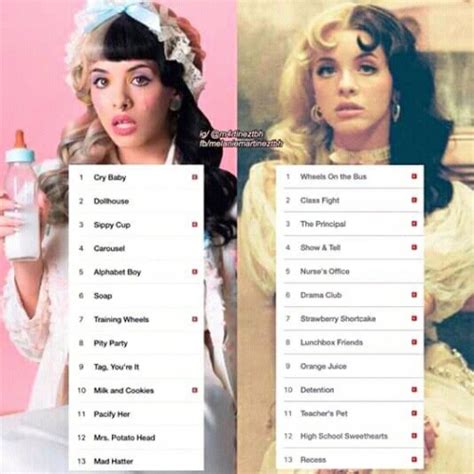 Create a Melanie Martinez K-12 and Cry Baby songs Tier List - TierMaker