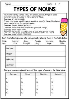 Types of Nouns Free Worksheet by Pink Tulip Teaching Creations | TPT