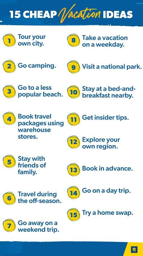 15 Cheap Vacation Ideas - Ramsey