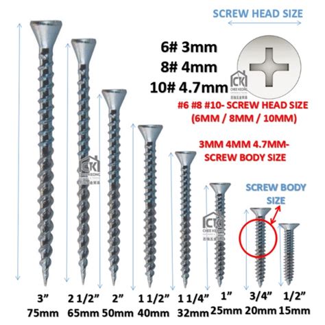 A Guide To Wood Screw Sizes Screw Size Chart | atelier-yuwa.ciao.jp