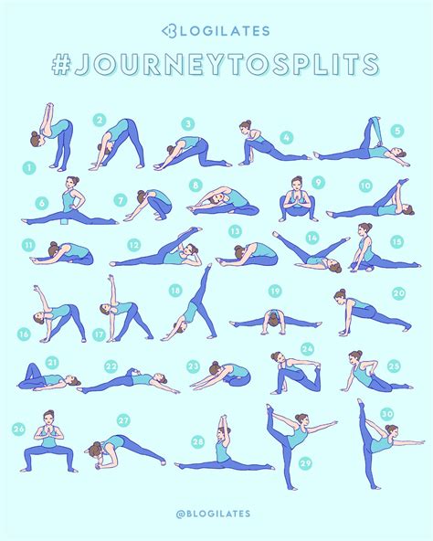 30 Days & 30 Stretches to Splits! #JourneytoSplits – Blogilates | Flexibility workout, Dance ...