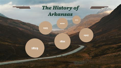 The History of Arkansas by AMIRAH HINDS on Prezi