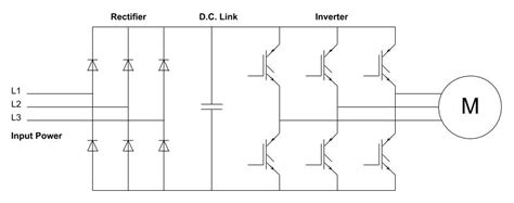 Variable Frequency Drive Wiring Diagram - Doorganic