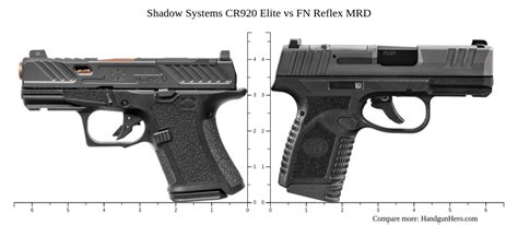 Walther PPS M2 vs Glock G43X MOS vs Smith & Wesson M&P 9 Shield Plus vs Shadow Systems CR920 ...