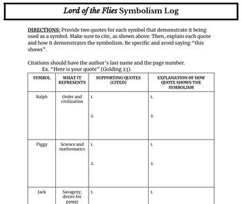 LOTF Symbolism Log by English Elegance | TPT