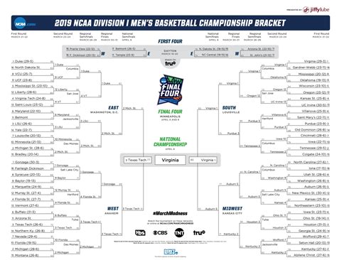 2021 NCAA bracket: Printable March Madness bracket .PDF | NCAA.com