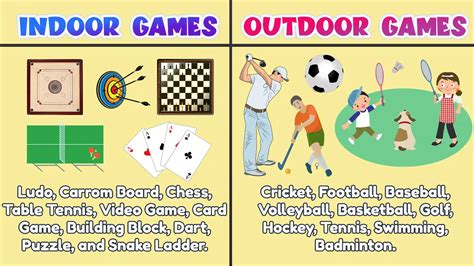 20 list of Indoor and Outdoor games for kids