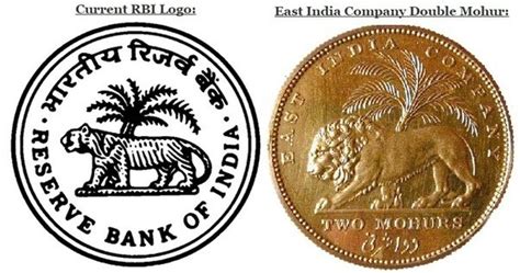 Important Details behind RBI Logo | Gr8AmbitionZ