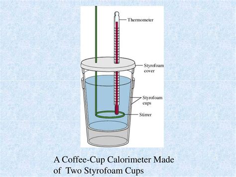 PPT - Chapter 6 THERMOCHEMISTRY PowerPoint Presentation, free download - ID:683486