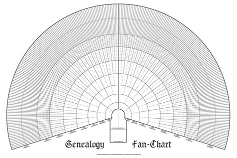 Fan chart with spaces to record your ancestry back ten generations. A great way to display your ...