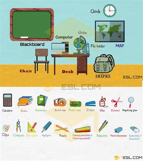 Classroom Objects in English | Classroom Vocabulary • 7ESL