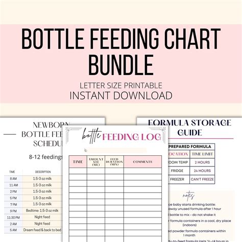 Bottle Feeding Chart Printable Bundle, Baby Bottle Feeding Tracker PDF ...