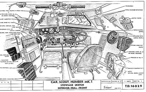 WarWheels.Net - Humber Scout Car Mark I Line Drawings