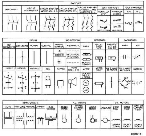 9 Schematic Symbols ideas | electrical symbols, electronics circuit ...