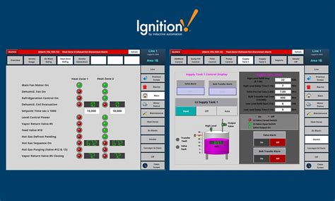 HMI Software | Industrial Automation Software | PanelTEK