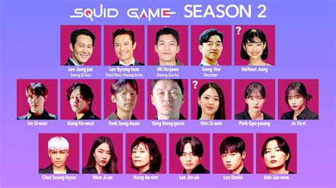 Squid Game Season 2 Cast Posters : r/squidgame