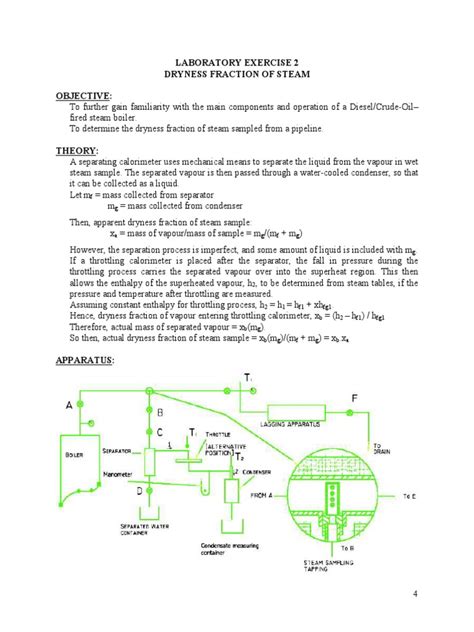 Dryness Fraction of Steam Exp | Boiler | Steam