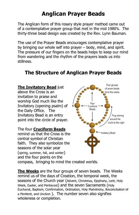 lol philosopher: Prayer beads: The Anglican Prayer Beads