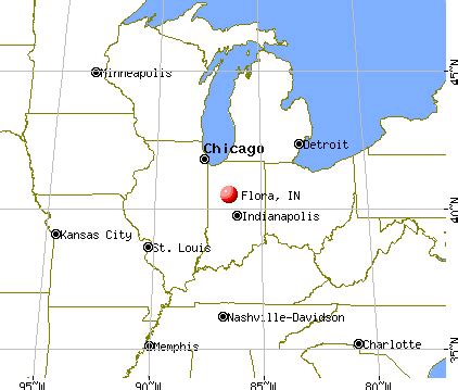 Flora, Indiana (IN 46913, 46929) profile: population, maps, real estate, averages, homes ...