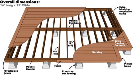 How to Build a Platform Deck | Building a floating deck, Deck building ...