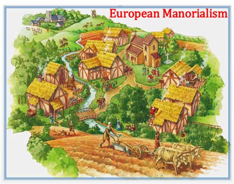 Medieval European Manorialism + Assessment - Amped Up Learning