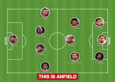 Liverpool lineup vs. Southampton - Last dance for Milner and Firmino ...