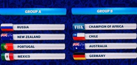 SPORT HYBRID: FIFA Confederations Cup 2017