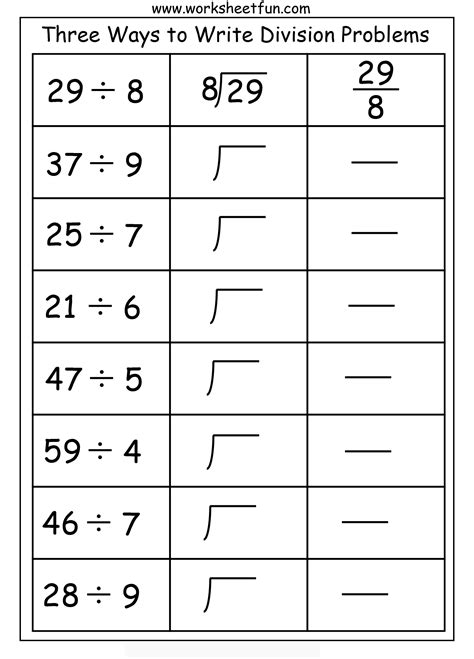 Division worksheets for grade 2