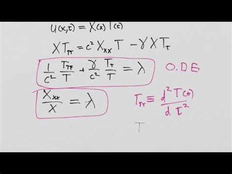 Guitar Physics Episode 2-Damped Wave Equation - YouTube