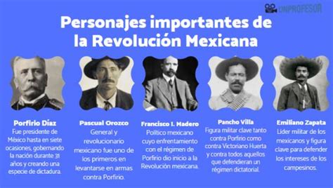 Revolución MEXICANA: personajes importantes - RESUMEN y VÍDEO!